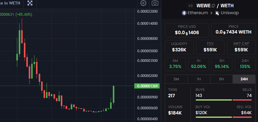 Andre.web3 tweet media