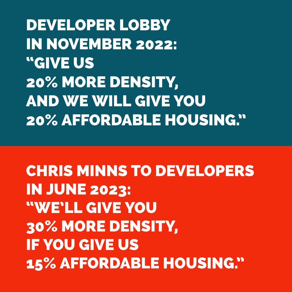 In 11/2022, <a href="/michaelkoziol/">Michael Koziol</a> interviewed developer lobbyist Tom Forrest who, 4 mths prior to the NSW elections, suggested to Chris Minns: give developers a 20% bonus on FSR on the proviso it’s used for 20% affordable units. “No developer wouldn’t do it, they would all do it.” /1