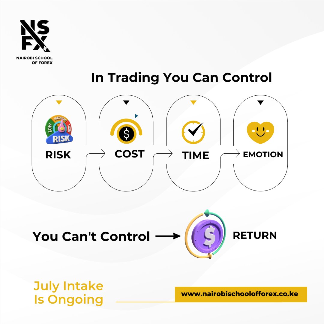 nsfxtrading's tweet photo. Remember, forex trading is a journey, and setbacks are a part of the process. Stay committed, keep learning, and maintain a positive mindset. With persistence and the right mindset, you can achieve your goals as a forex trader. https://t.co/24RuBpeXr7