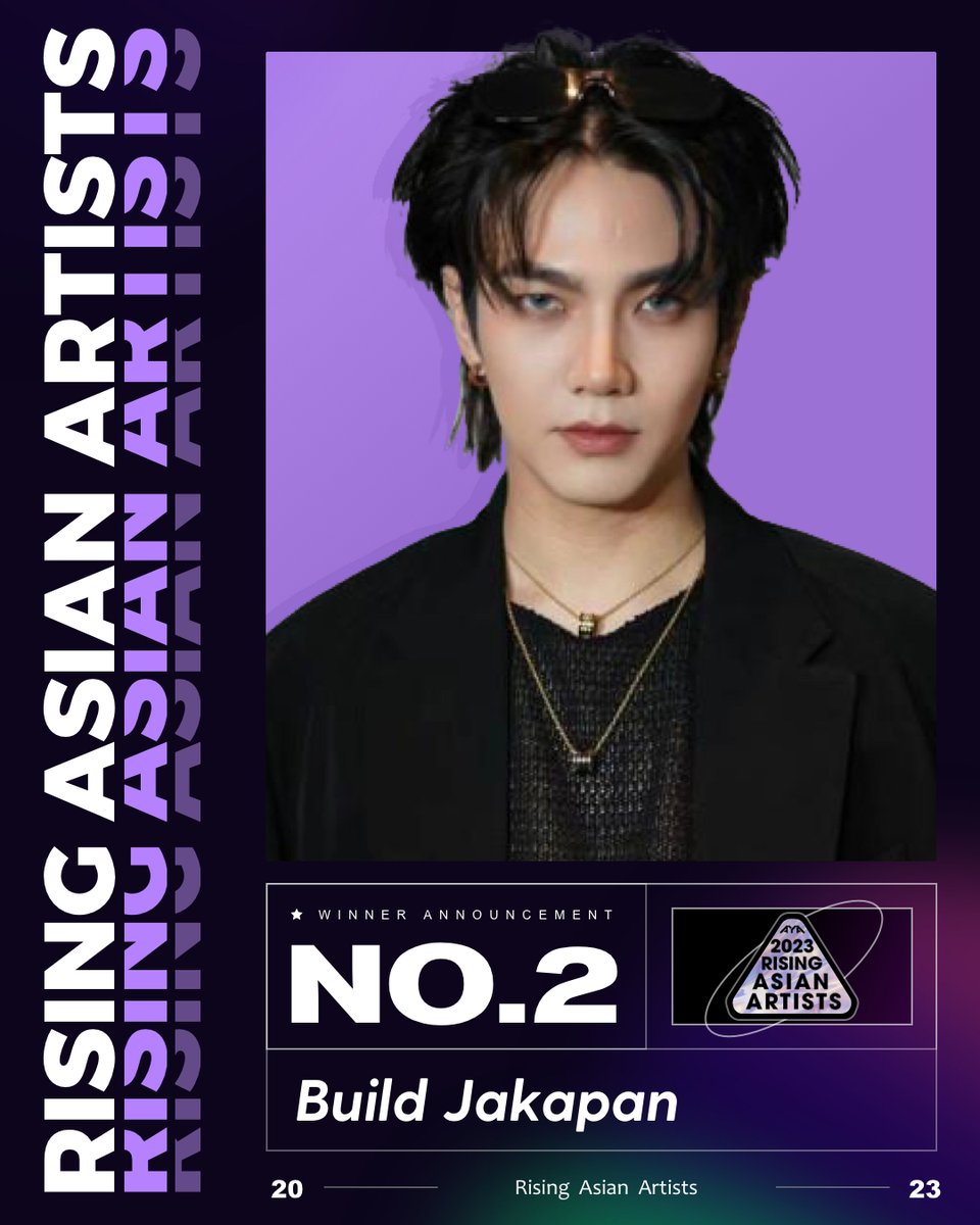 GLOBAL_AYA_'s tweet image. 【2023AYA】

Congratulations to @JakeB4rever for winning 2nd place in the 2023 Rising Asian Artists!

Build Jakapan uses his hard work and talent to let the world feel the charm of rising Asian artists!

Thanks to every fan for their effort!

#BuildJakapan 
#ARTISTOFTHEYEARAWARD