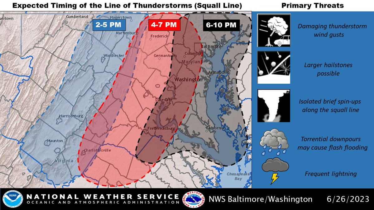 NWS Baltimore-Washington tweet media
