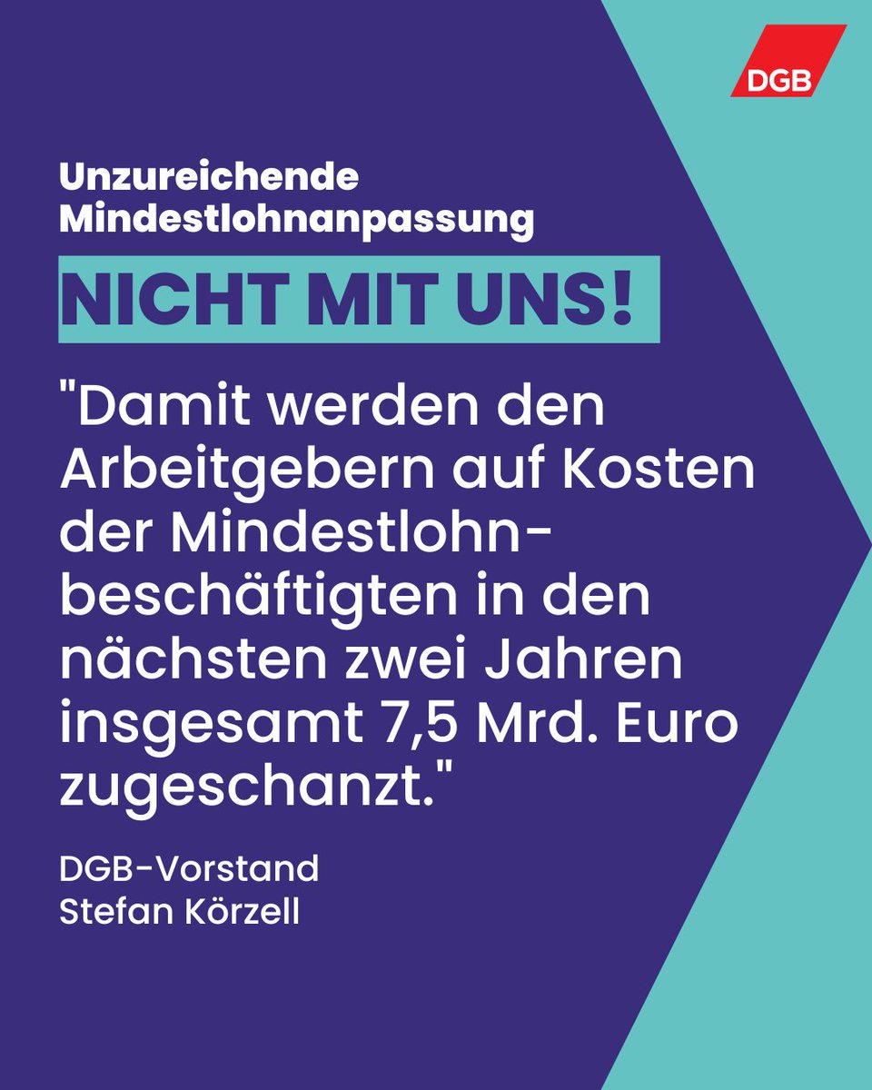 Der Beschluss der Mindestlohnkommission enttäuscht: Der #Mindestlohn soll zum 1. Januar 2024 lediglich auf 12,41 Euro &amp; zum 1. Januar 2025 auf 12,82 Euro steigen. Wir haben dagegen gestimmt und eine eigene Stellungnahme veröffentlicht: dgb.de/-/Ua5

@skoerzell #DGB