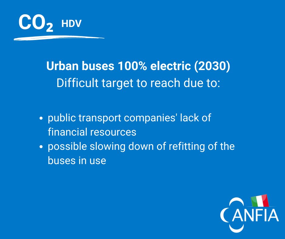 Our proposals on #CO2HDV

Discover more 👉bit.ly/46c2a65

#ANFIAsocial #truckdiversity