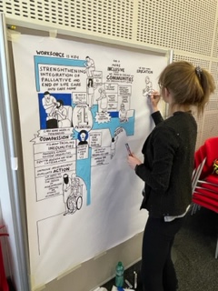 SeLPalliative's tweet photo. We are still chuffed about last week's @SeLPalliative event and will be giving a recap over the week on how the day went. Stay tuned... #SeLPalliative #NHS #illustrationart #pallaitivecare #selics #integration #improvement #endoflife #event #UPDATE #NHSSELONDON https://t.co/OHPLpmwrO4