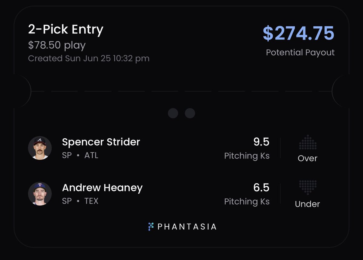 High Roller @PhantasiaSports @PhantasiaDFS Ladder Day 1:

Explanation in Comments #bettingexpert #bettingtwitter #GamblingTwitter #MLB