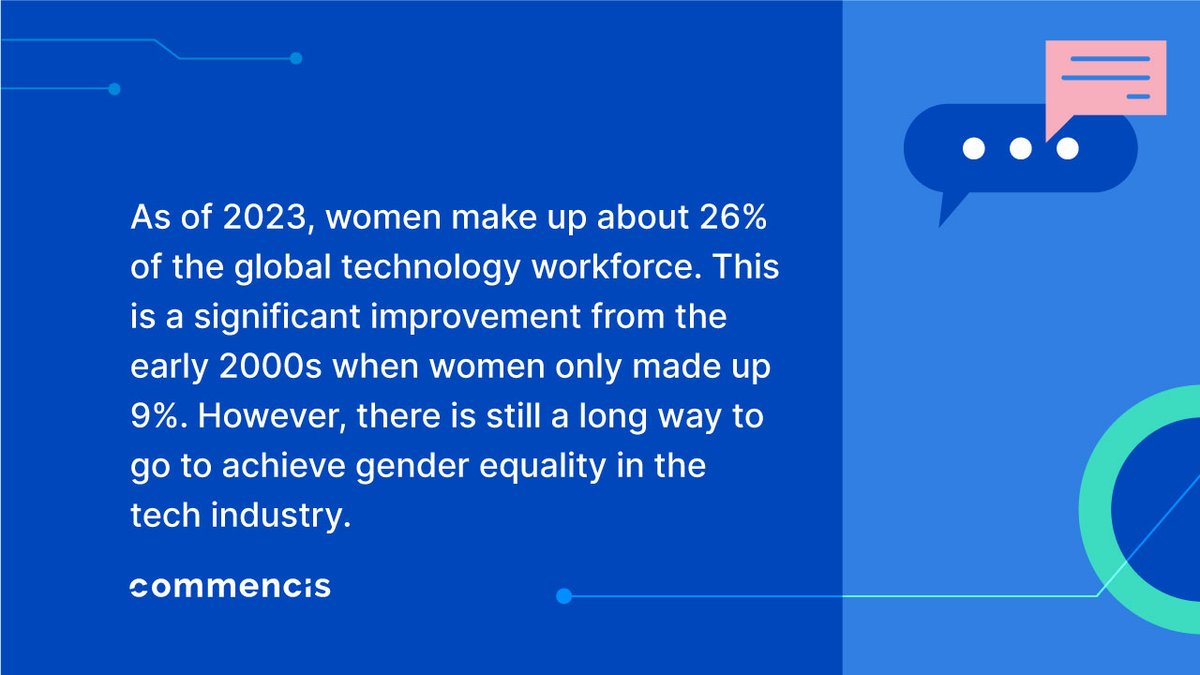 commencis's tweet photo. We asked Bard "In the world of technology, what is the number of female employees?" As the answer is 26% of the global technology workforce is female. We’re happy to say that at Commencis we have surpassed 40%.
#bard #femaleemployee #AI #technologyworld #commencis https://t.co/yhvLwcFb0r