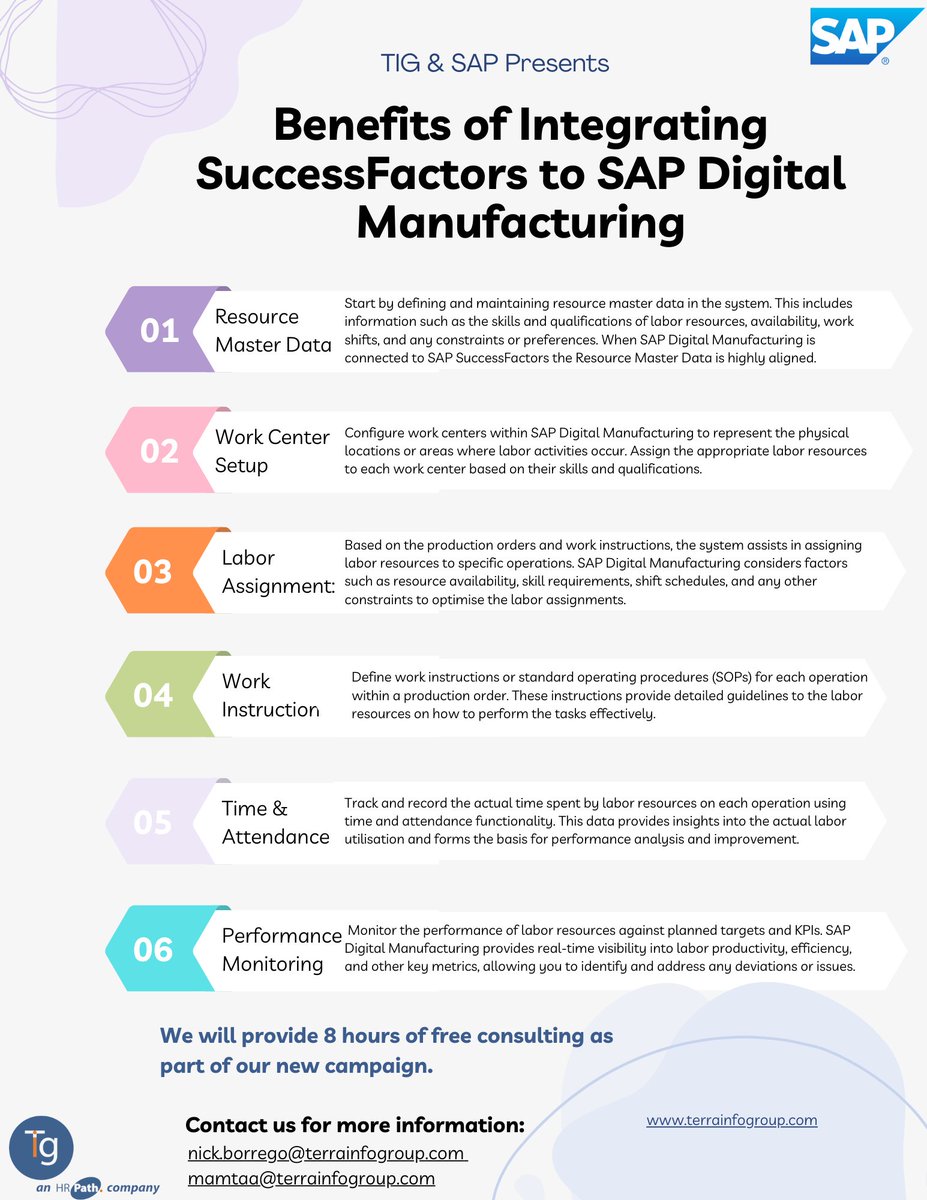 Most customer plan to use SuccessFactors for shift planning while using SAP Digital Manufacturing but there are several other benefits as well. Read the flyer to understand and in case of any query, feel free to reach out to us.
#SAP #digitalmanufacturing #tig #successfactors