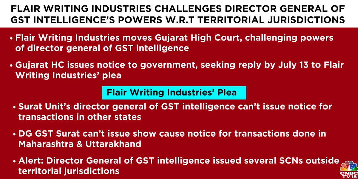 CNBCTV18 on Twitter "Flair Writing Industries challenges Director