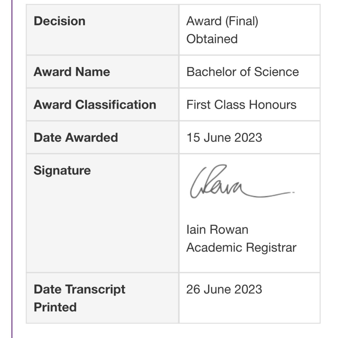 Graduating as an Occupational Therapist with a FIRST CLASS HONOURS DEGREE🥺 I don’t know how that has happened but I do know there was a hell of a lot of tears and stress along the way - but it all seems worth it😭💚👩🏽‍🎓