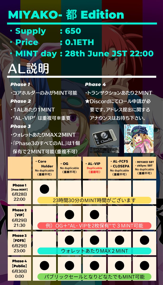 Akira.Goe/CLOSEPA Founder/.edge🦭 tweet media