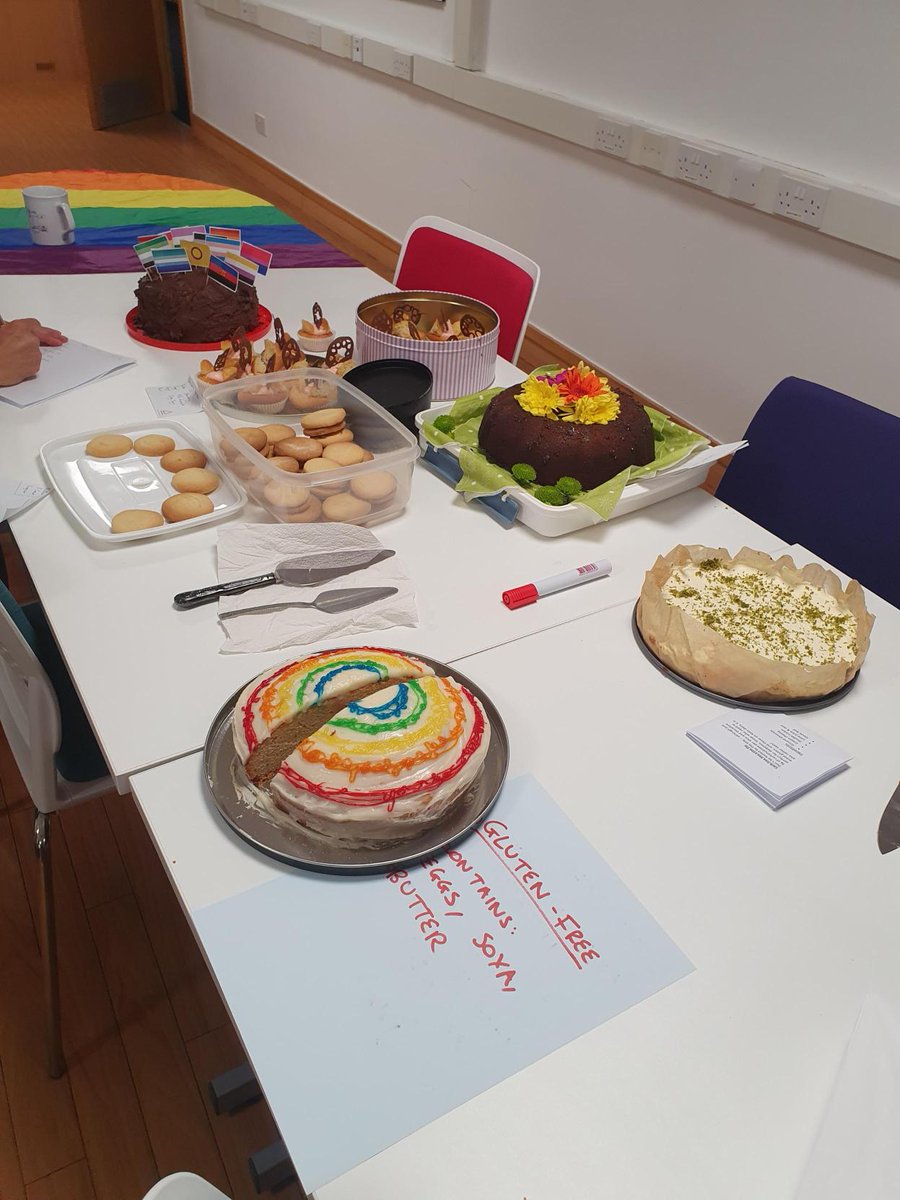 Last week, we celebrated Pride with an Equali-tea bake-off and raised an amazing £223 for <a href="/stonewalluk/">Stonewall</a> ! Here are some pictures of the cakes and of course Physics staff and students enjoying the cakes! 🌈 <a href="/UniofBath/">University of Bath</a>