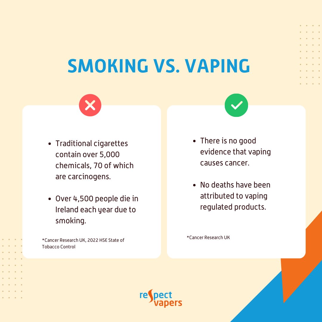It's as simple as this - #VapingSavesLives #RespectVapers