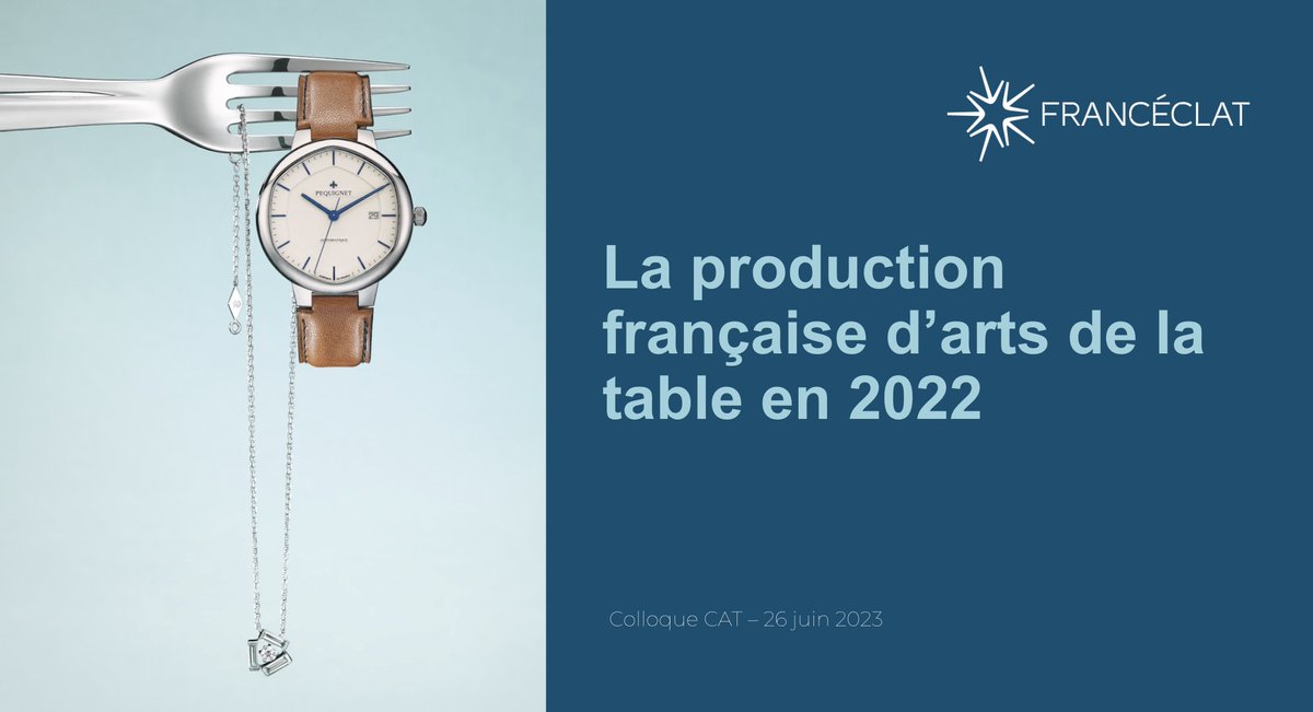 Adt_CatFrance's tweet photo. Retour sur les chiffres de la production d'arts de la table.
Le bilan à date avec Serge Piquet-Responsable de l’Observatoire - Francéclat
#colloque2023 https://t.co/X54PWsch27