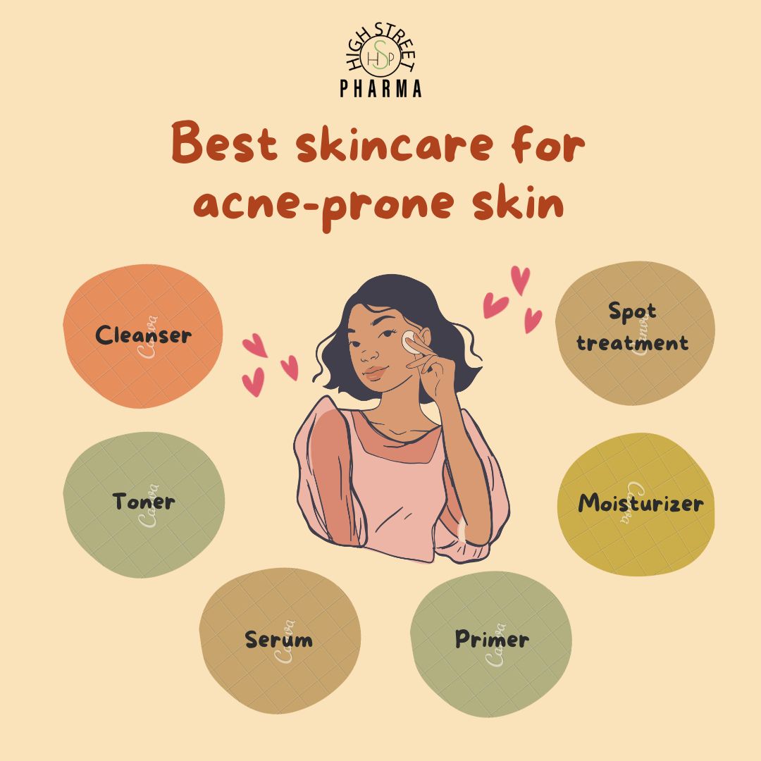 Best skincare for acne-prone skin 

#skincare #skincaregoals #skincaresolutions #skincareregime #acnetreatment