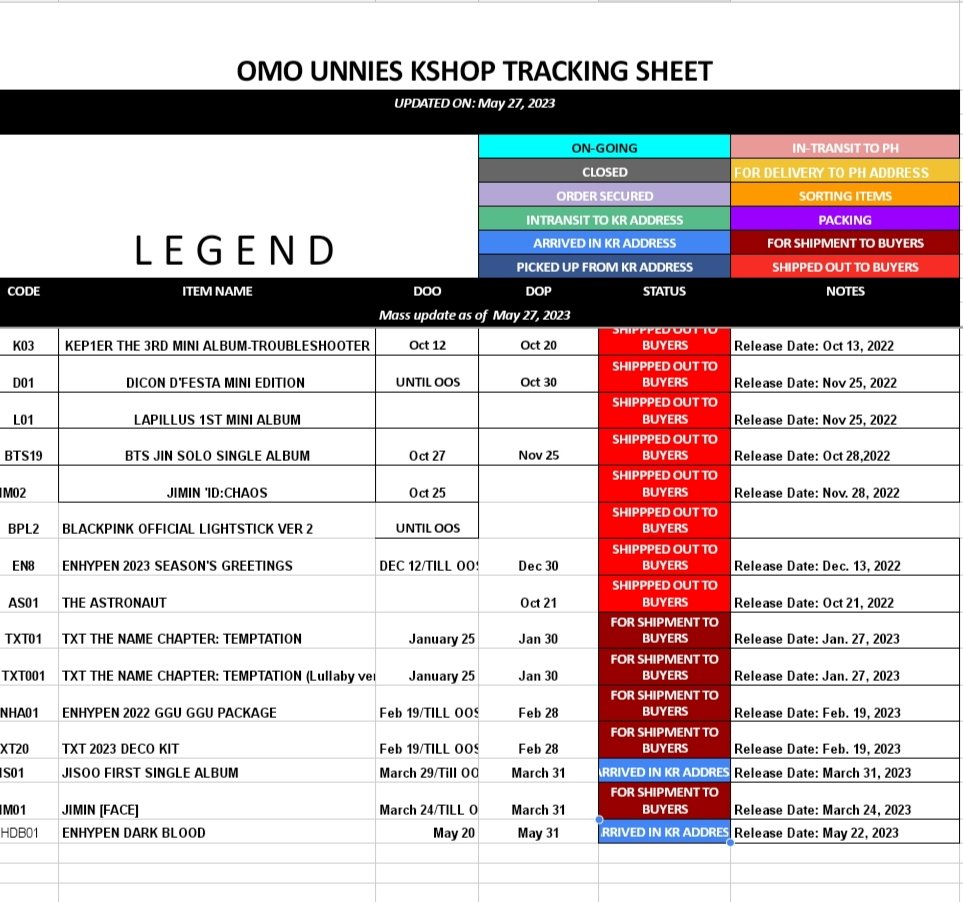 OmoUnnies's tweet photo. OmoUnniesUpdates

🌸Weekly Mass Updates As Of June 24, 2023 https://t.co/dW1D6gME4y