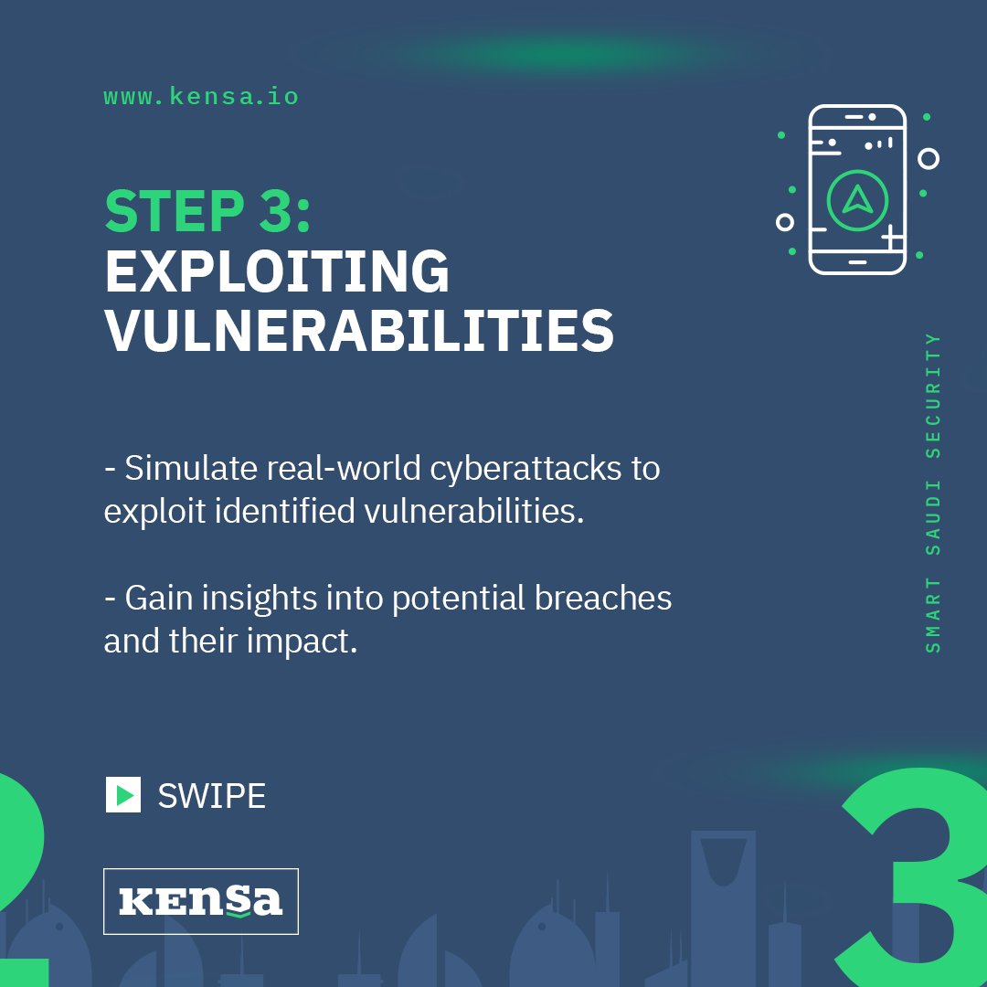 kensa_appsec's tweet photo. https://t.co/LwofzW769O