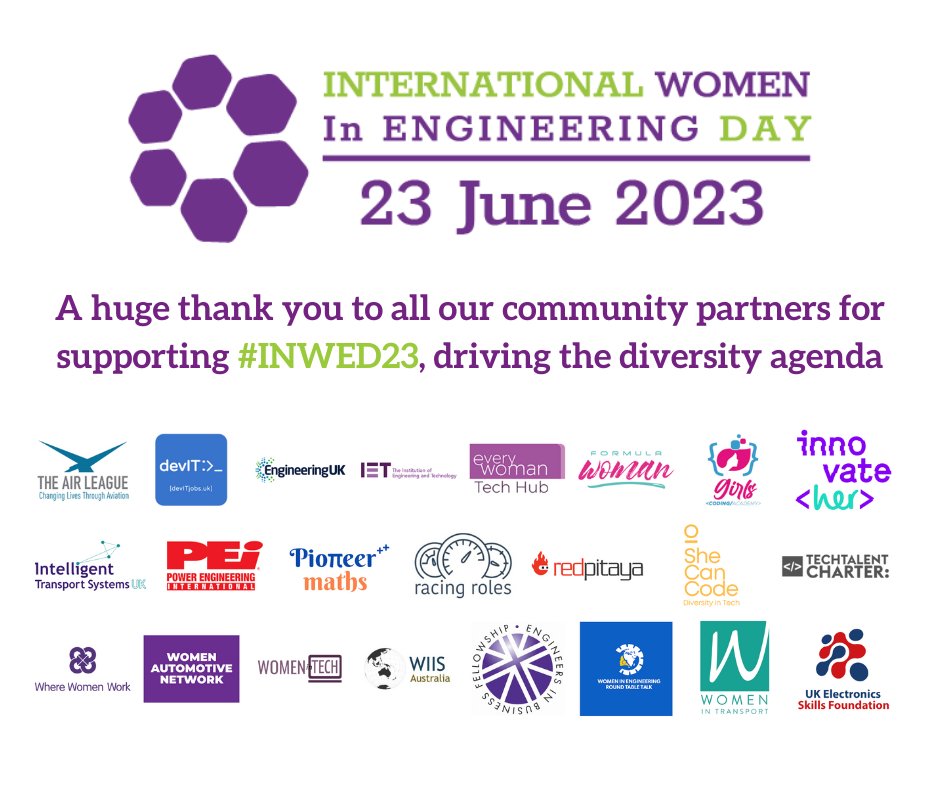 Thank you to all our #INWED23 Community Partners for you incredible support this year!