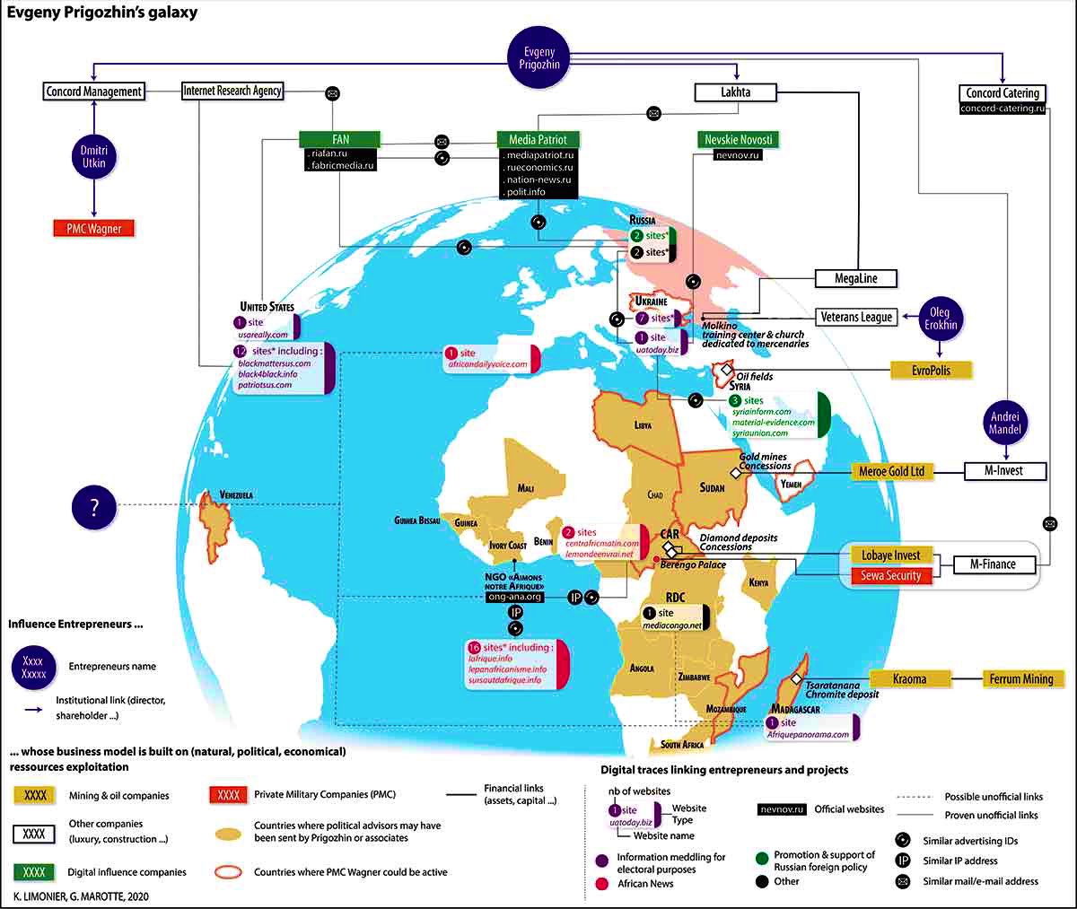 vtchakarova's tweet photo. These are Wagner PMC operations under #Prigozhin in Africa which is facing the new scramble for raw materials amid the Fourth Industrial Revolution. Russia has a pole position in the competition with other players thanks to Wagner which is why it won‘t be dismantled. #Velsig https://t.co/Vf6xrqhnXW