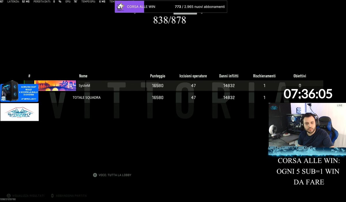 system_wz's tweet image. 🏆🇮🇹 Altro Record Italiano Solo vs Quartetti Vondel