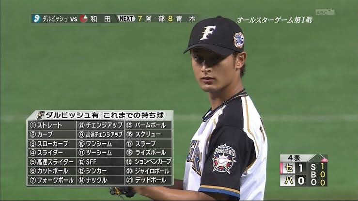 A*o様 ダルビッシュ有　2014年オールスターゲーム公式ボール A*o様 ダルビッシュ有 2014年オールスターゲーム公式ボール A*o様