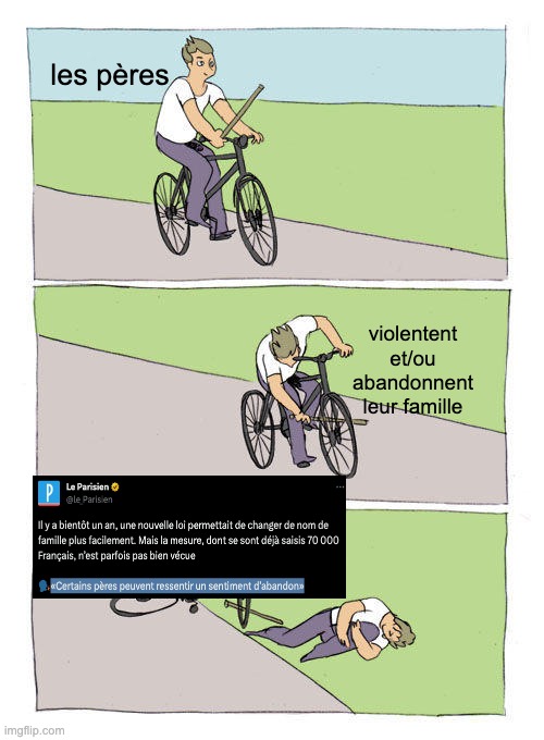 <a href="/le_Parisien/">Le Parisien</a>