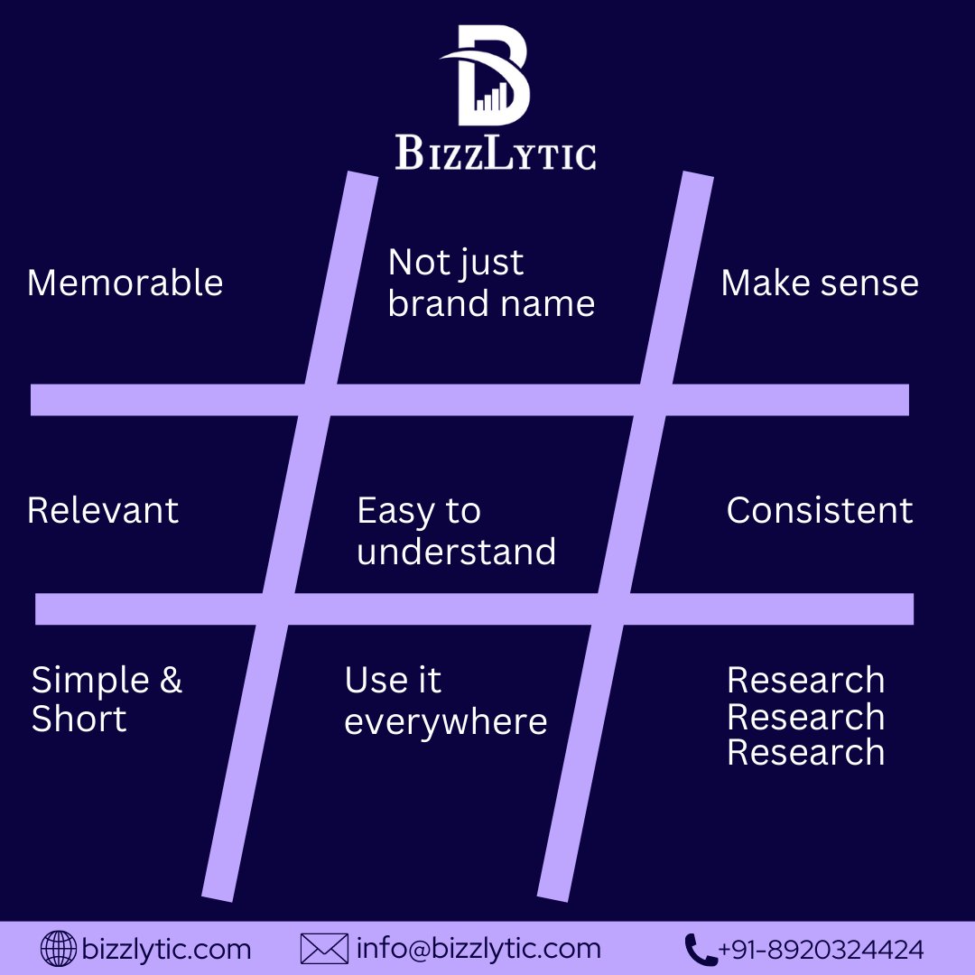 Hashtags are a great way to reach more people on social media, but there are a few rules to follow to use them effectively.
.
.
.
.
.
#bizzlytic #hashtags #hashtagtips #hashtagstrategy #hashtagmarketing #business #entrepreneur #startup #smallbusiness #digitalmarketingtips