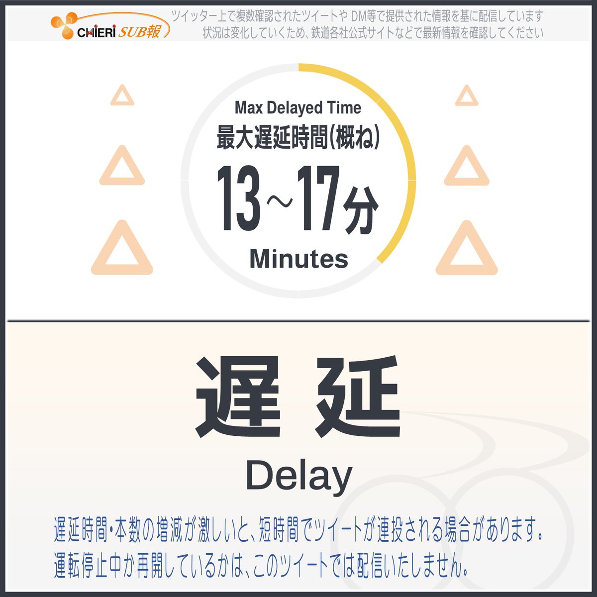 ◆JR神戸線 ⚠️遅延通知(SUB報)
大阪駅→姫路駅方面(快速･普通) Max13～17分遅れ

06月26日18:55現在、上記区間で8分以上の遅れ
🔎関連ﾜｰﾄﾞ: 車両点検／ＪＲ京都線