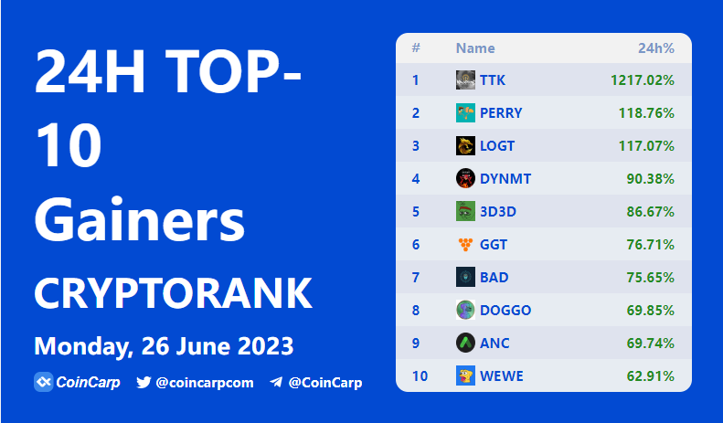 CoinCarp tweet media