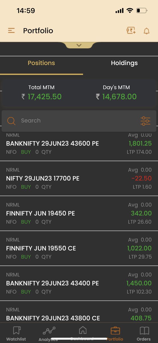 People shifting totally to expiry day trading, 
Meanwhile non expiry days have been on a roll✅ Fresh Greens 

#intradaytrading #algotrading #banknifty #nifty50