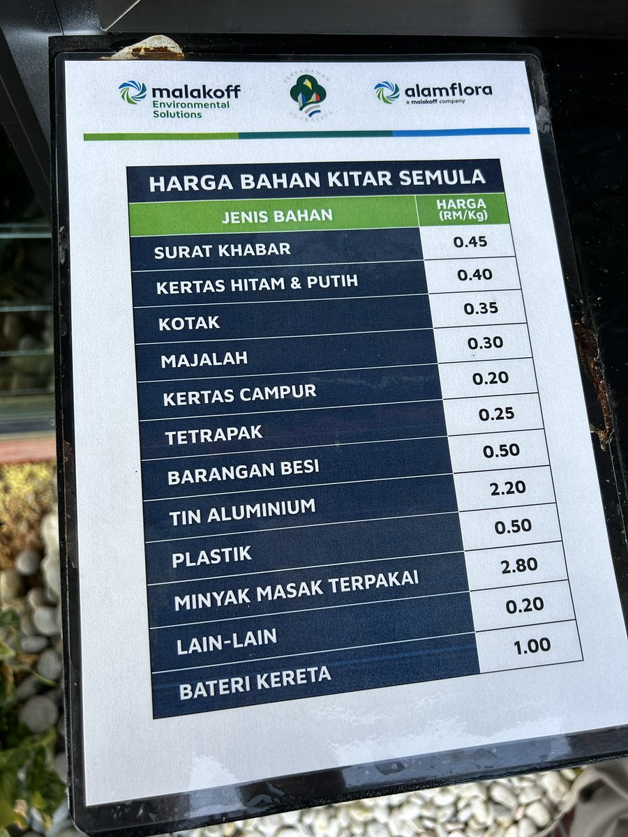 pja_chan's tweet photo. Tau tak sampah2 ni kita boleh jual dkt Alam Flora? Kumpul, asingkan siap2, bawa pergi Alam Flora nanti boleh dapat duit! Side hustle maybe? Sambil2 save the environment gitu ♻️🌎🌱

Minyak masak terpakai paling mahal sekali dia ambil. 

Sebarkan info berguna ini 😄 https://t.co/j93TF2xqNY