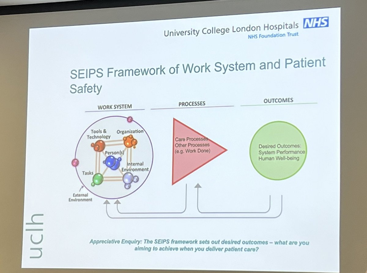 WBurog's tweet photo. Enhancing simulation knowledge snd skills of our ENHT faculty thru #trainthetrainercourse facilitated by @SimulationDan and @HUfH_DrBeth. #humanfactors #clinicaleducation #medicaleducation https://t.co/8GGtSWeyV4