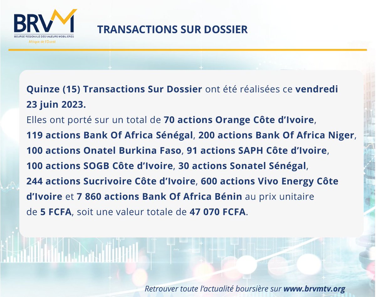 Transactions Sur Dossier #TSD @CI_Orange @boa_senegal @Bank_OfAfrica @GROUPE_SIFCA @VivoEnergyCI #BRVMAvis rb.gy/yg0bo
