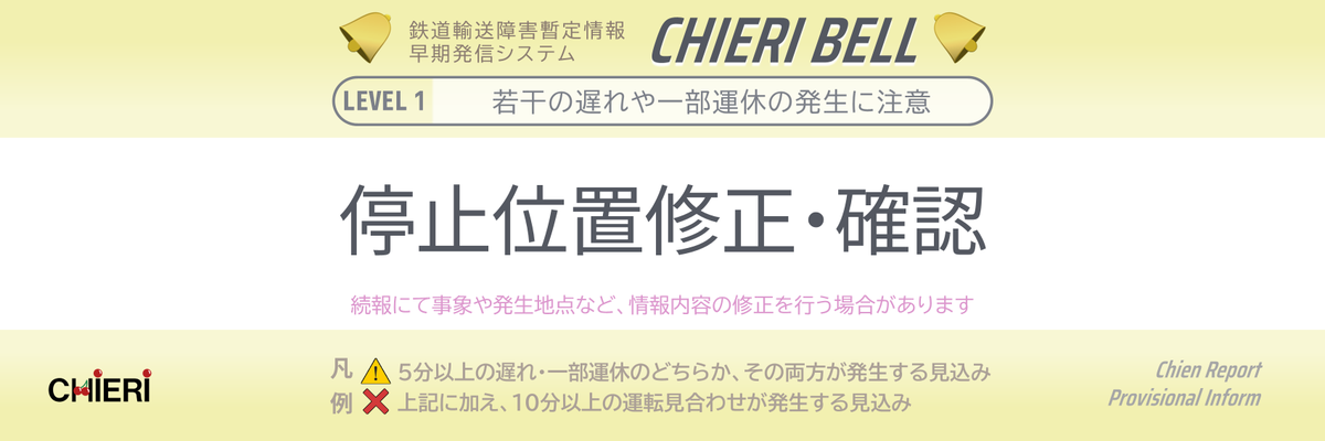 🔔𝘾𝙃𝙄𝙀𝙍𝙄 𝘽𝙀𝙇𝙇🔔
◆奈良線　ＪＲ小倉駅にて『停止位置修正・確認』との情報をキャッチ
《23.06.26 19:03》
