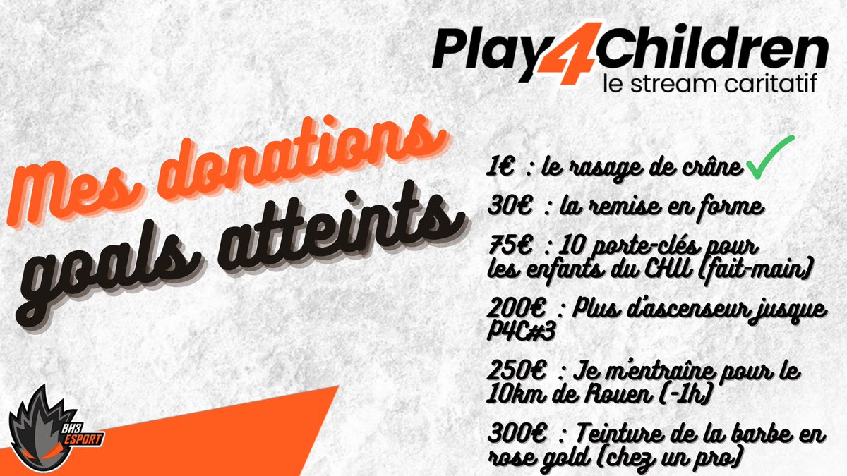 Un grand merci à tous pour vos dons, votre soutien et votre bonne humeur <3 On remet ça l'année prochaine ? #Play4Children #charity #twitch #love #remiseenforme #pertedepoids