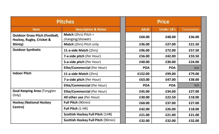 ClydeFCCom06's tweet photo. Hi @Glasgowclub @glasgowlife 
Can you clarify if these new prices rises are correct and when applicable from... https://t.co/CNmRkz3sIt