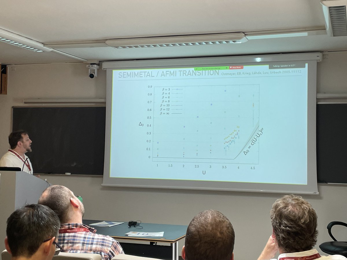 rothkopfAK's tweet image. Evan Berkovitz @fz_juelich tells us about #machinelearning applied to the study of the #Hubbardmodel an iconic model of #condensedmatter physics relevant e.g. for #graphene. Challenge in presence of doping (chemical potential) ➡️another sign problem. @EctTrento