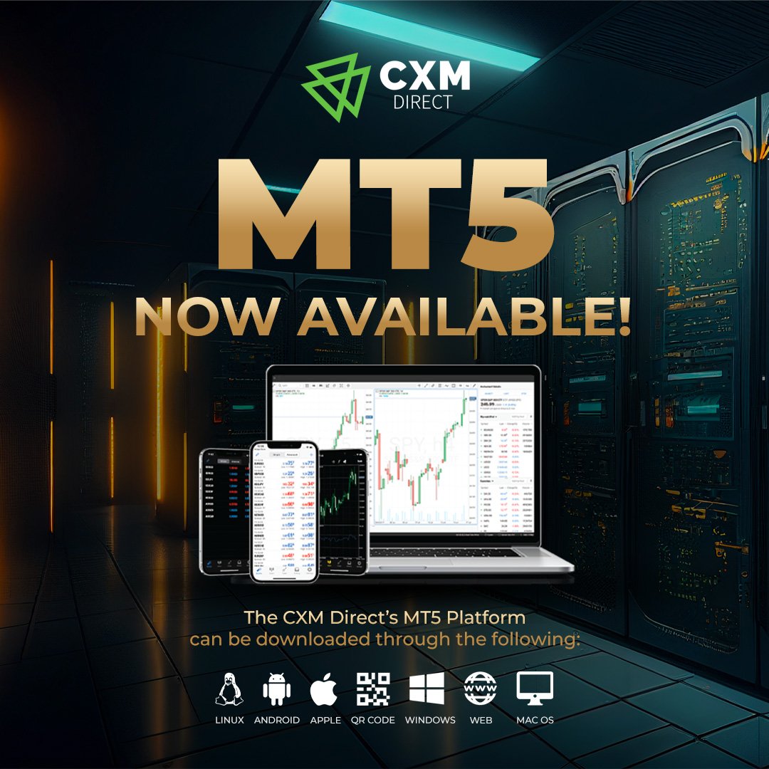 CXM Direct tweet media