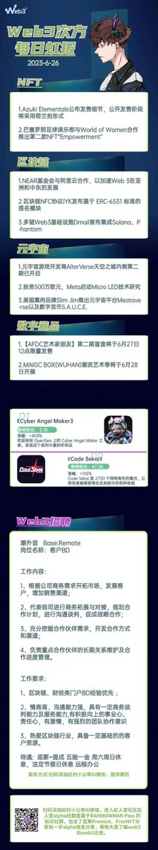 Web3Cube_NFT's tweet photo. https://t.co/YNmTIsVPsL