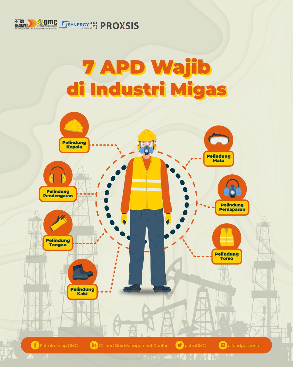 PetroOMC's tweet photo. 7 APD Wajib di Industri Migas yang bikin kerja makin aman dan nyaman! 😄✨

Jaga keselamatan diri dan jangan lupa pake APD yang sesuai, ya! 💪🔒

#APDIndustriMigas #KeselamatanKerja #PerlindunganPekerja #LingkunganKerjaBerbahaya #HelmKeselamatan #KacamataPelindung https://t.co/iVgZKITs5X