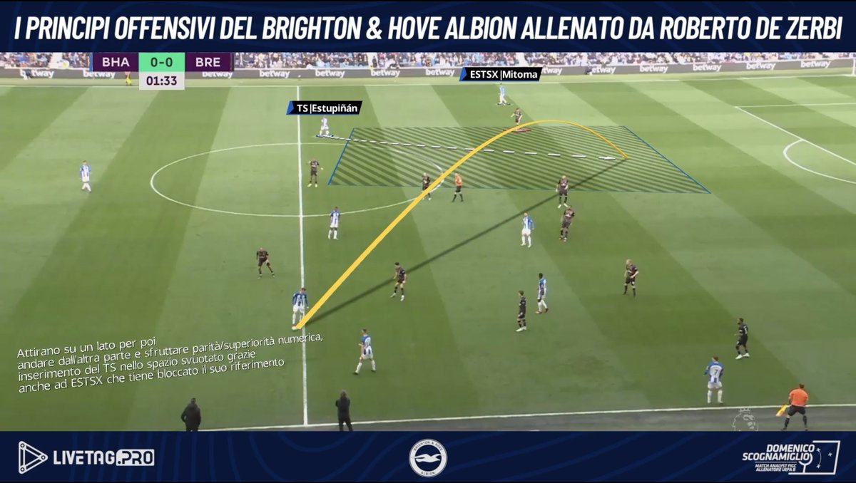 MimmoScogna's tweet image. I principi offensivi dell&apos;@OfficialBHAFC allenato da Roberto De Zerbi

👉Video: vimeo.com/839318690
---
@LiveTagPro
#matchanalysis #dezerbi
