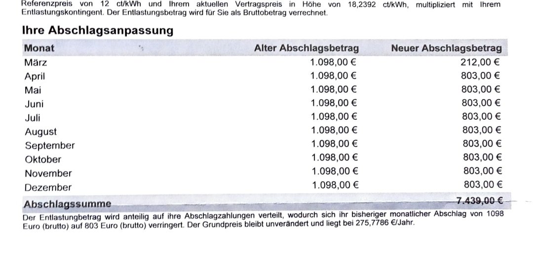 Meine Mutter hat gegen meinen ausdrücklichen Rat eine neue #Gasheizung gekauft.

Hier sind ihre neuen Abschlagszahlungen:

800 EUR *im Monat*!

"Danke" an die #FDP die den Bürgern diesen Unsinn einredet. #Heizungsgesetz #Wärmepumpe