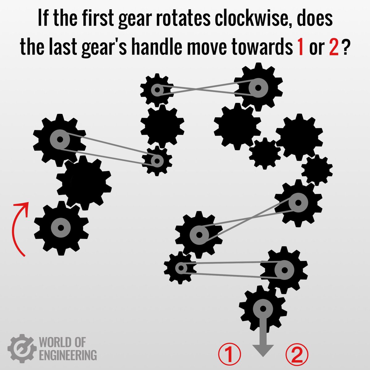 World of Engineering tweet media