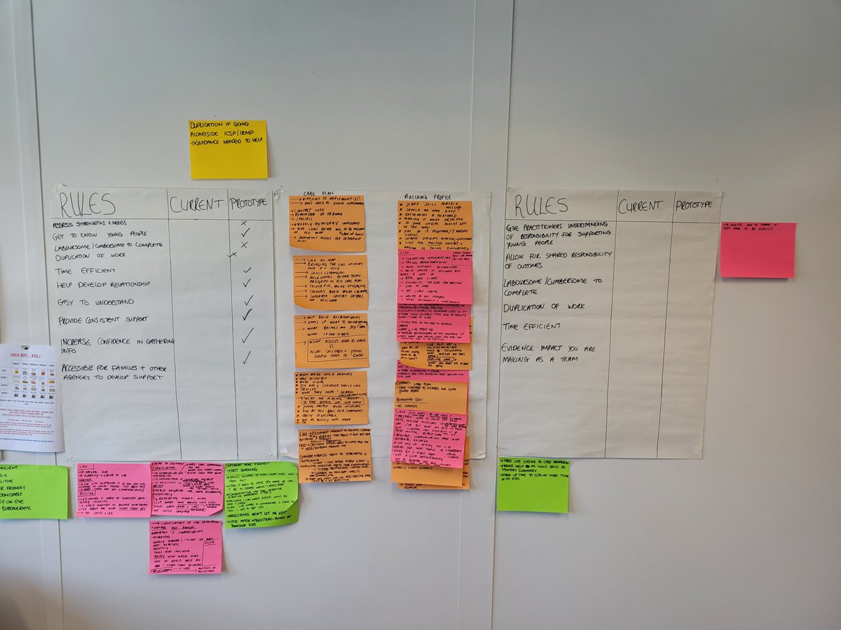 ruthforster89's tweet image. give it a shot. When you do though, it can be incredibly helpful for clarity and understanding.  #learnthroughdoing