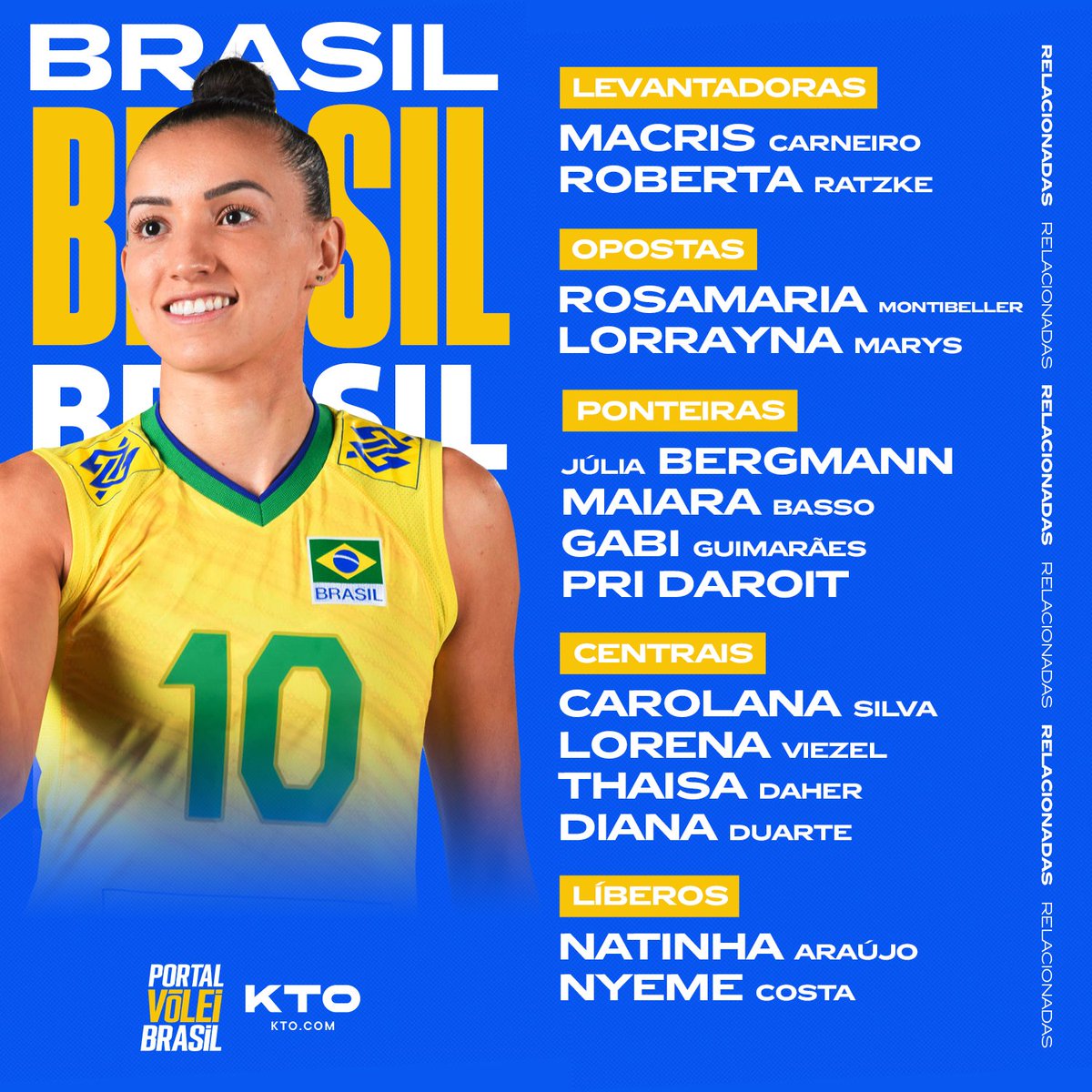 Portal Vôlei Brasil 🏐🇧🇷 on Twitter "🇧🇷 Relacionadas VNL Feminina 2023