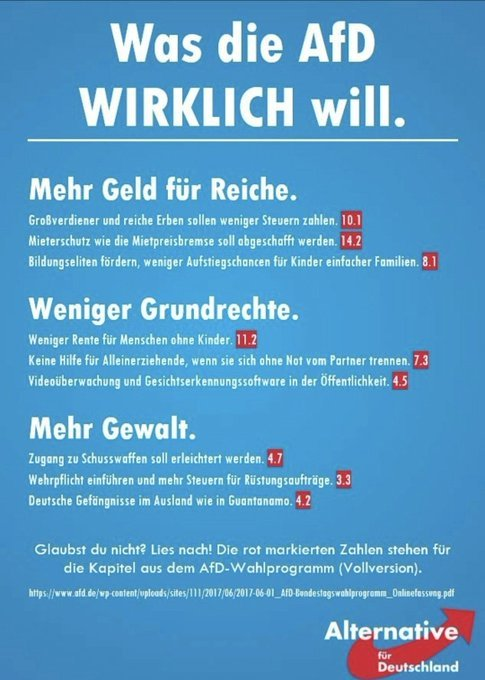 @UlrichSchneider diejenigen, die mehrheitlich #AfDsindFaschisten wählen, wollen doch keinen Mindestlohn und auch kein Tariftreuegesetz. Demnach sind die Löhne insbesondere in  Ost-DE derzeit viel zu hoch. Stattdessen wählt man lieber