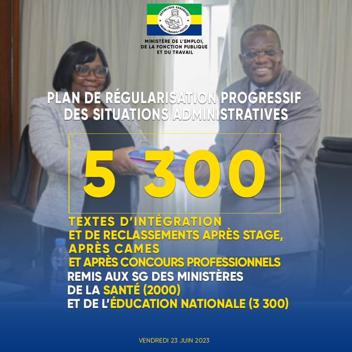 Le #chiffre 👇🏾
5300 actes administratifs (Textes d'#intégration et de #reclassements), remis aux SG de <a href="/EducationGOUVGA/">Ministère de l'Education Nationale</a> (3300) et <a href="/SanteSocialeGA/">Ministère de la Santé et des Affaires Sociales</a> (2000)
@PAT_Gabon <a href="/Comgouv_GA/">Comgouv</a> <a href="/BerreMadeleine/">Madeleine E. Berre</a> <a href="/PresidentABO/">Ali Bongo Ondimba</a>