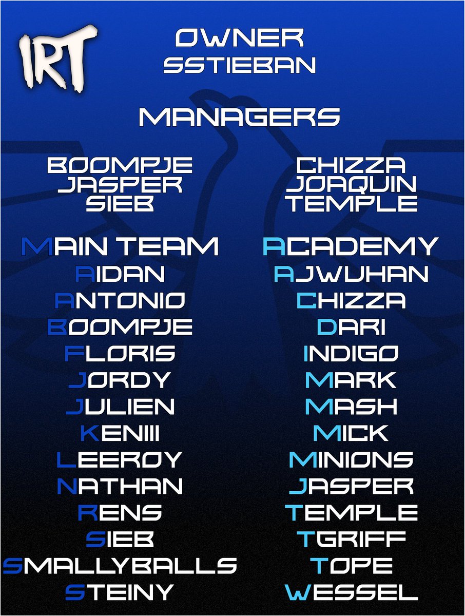 Introducing the IRT roster going into F1 23!

Lots of talent here (and @IRT_Temple), we cant wait to see what the new game has in store for this lovely bunch of people🫡💙

#TeamIRT
#RiseUP