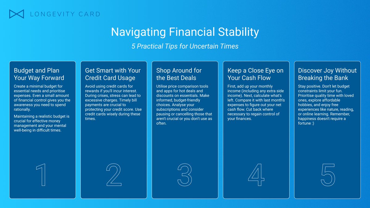 Feeling weighed down by the uncertainty of a recession? Don't worry - we've got your back! 🙌 Our practical guide will give you all the tools you need to conquer your financial fears and navigate these turbulent times with confidence.  💳 👇  
 #HealthIsTheNewWealth