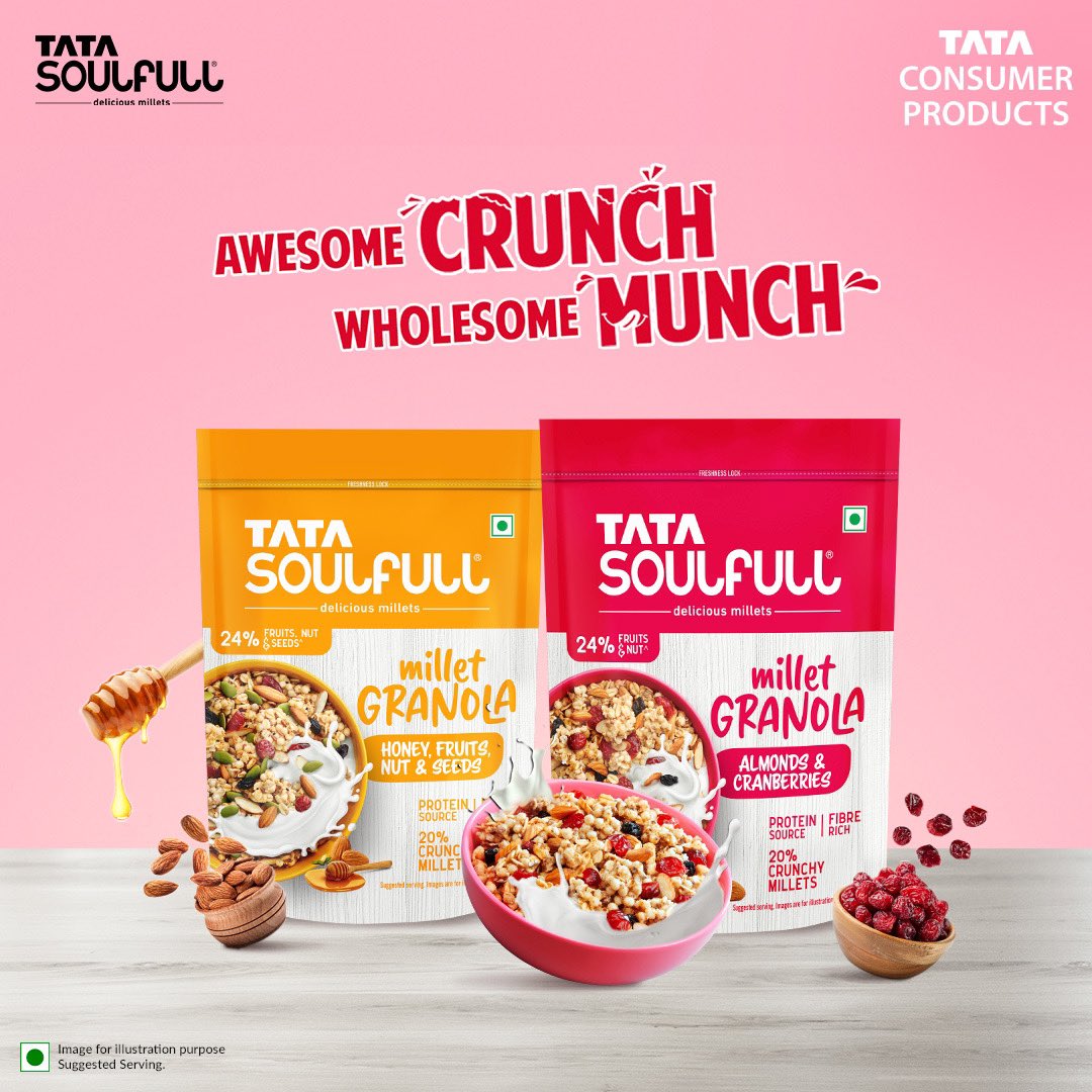 TATA Consumer Products Limited Integrated Annual Report, 41 OFF