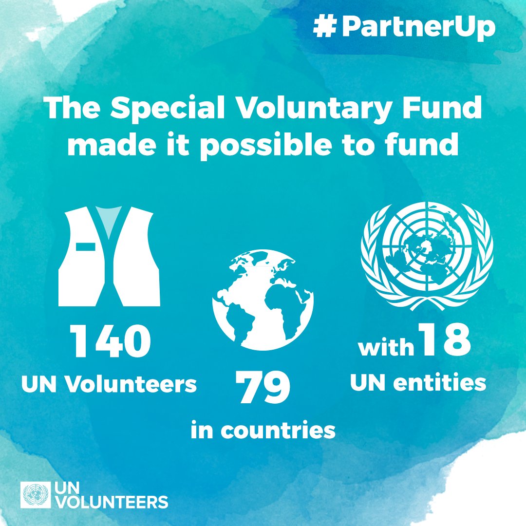 #PartnerUp with UNV & extend volunteering opportunities to Member States that are not/under-represented! In 2022 we funded UN Volunteers from:

1️⃣ Federated States of Micronesia
2️⃣ Qatar
3️⃣ Saint Kitts & Nevis 
4️⃣ Antigua & Barbuda
5️⃣ Bahamas
6️⃣ Grenada
7️⃣ Maldives
8️⃣ Saint Lucia